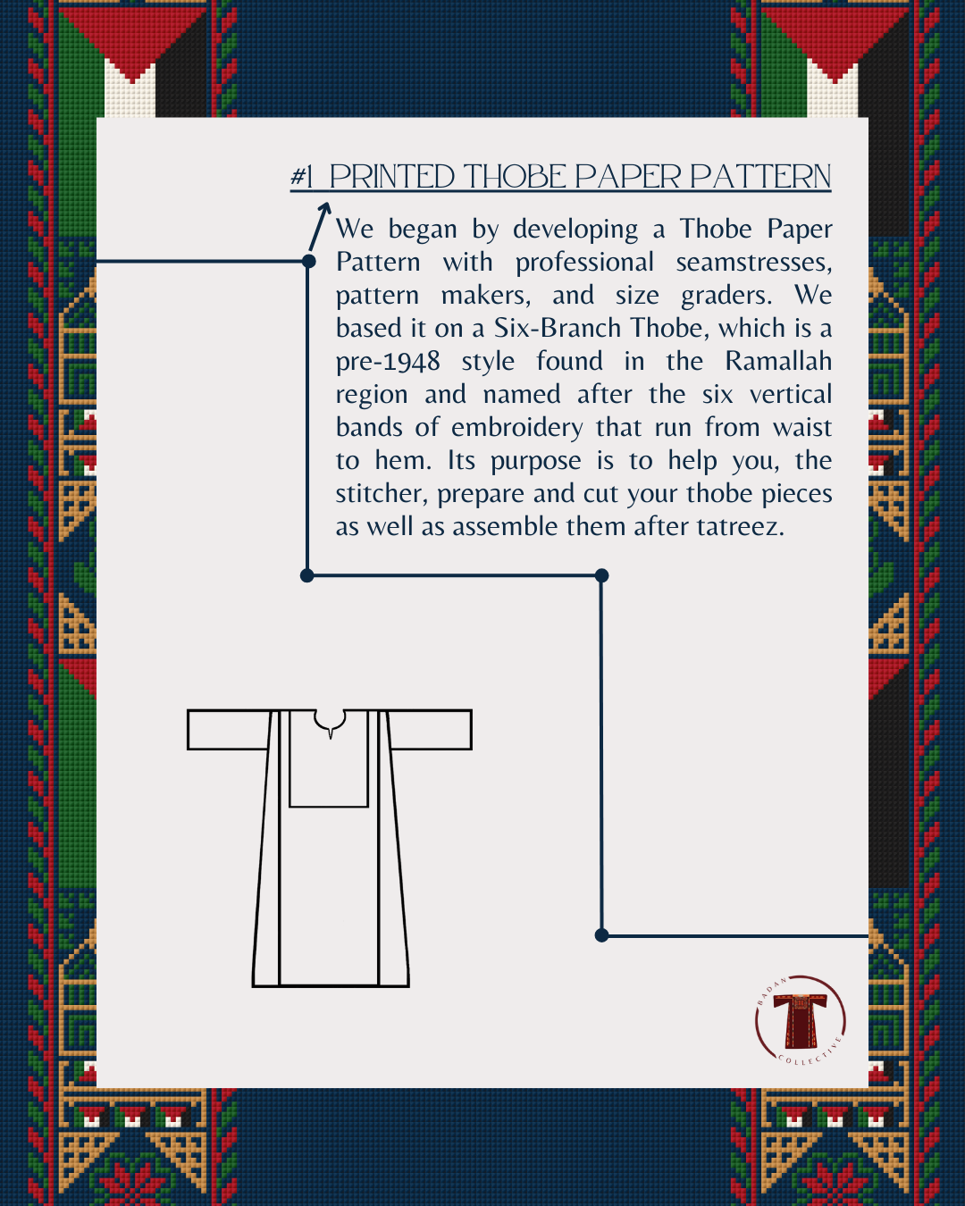 Thobe Guide for Independent Learners