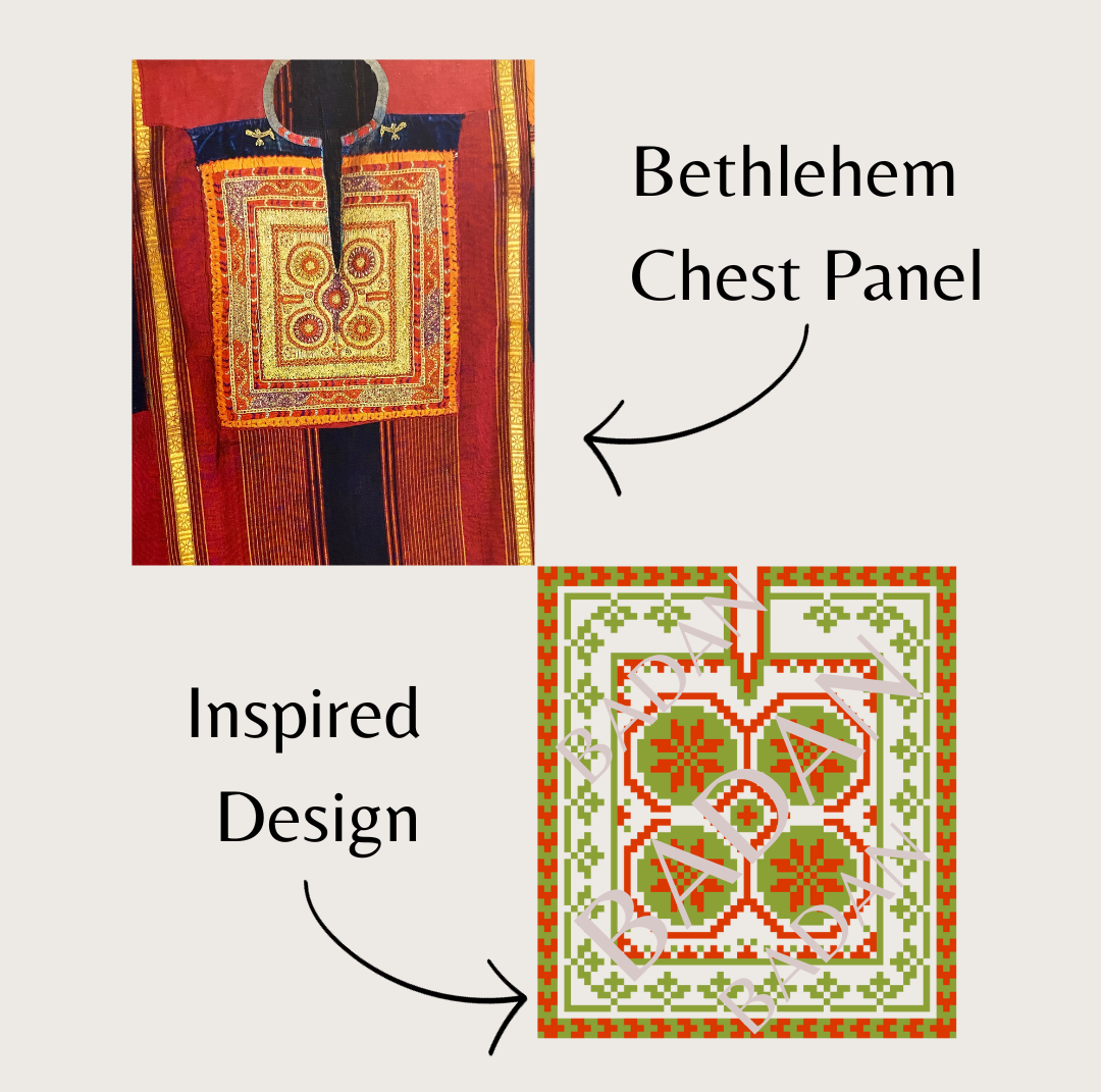 Bethlehem: Beginner Kit