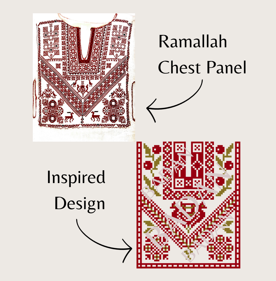 Ramallah: Beginner Kit