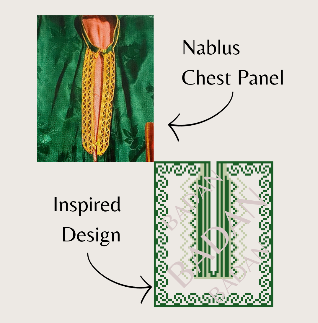 Nablus: Advanced Kit