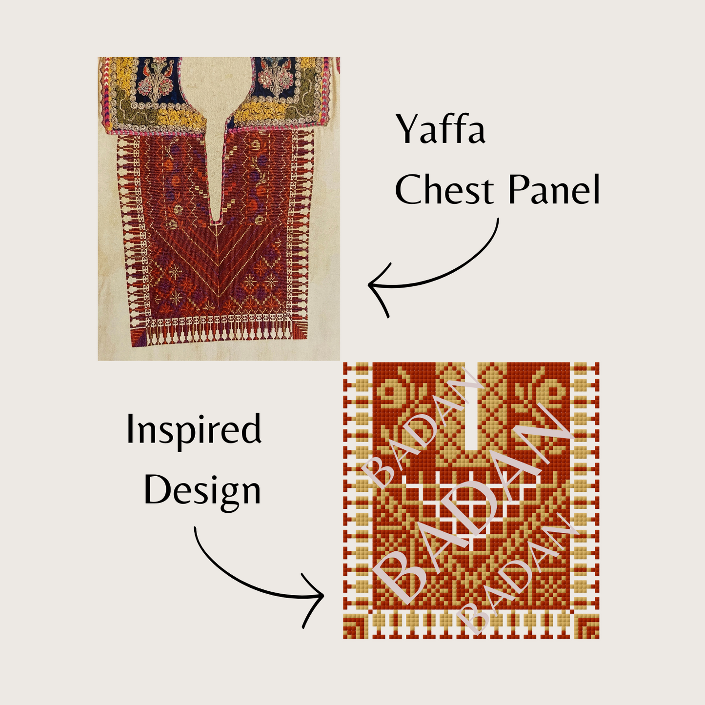 Yaffa: Advanced Kit