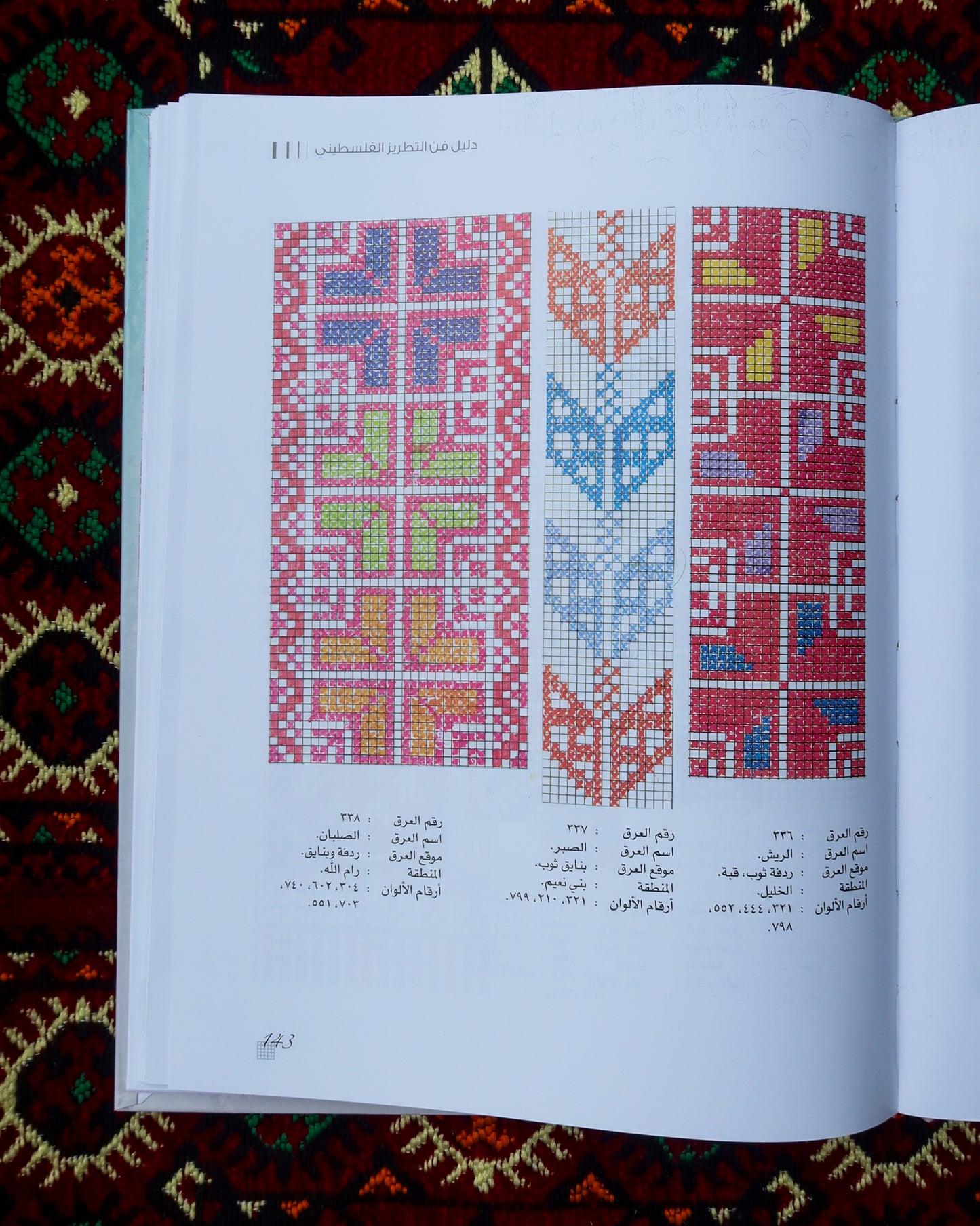 Guide to the Palestinian Art of Embroidery